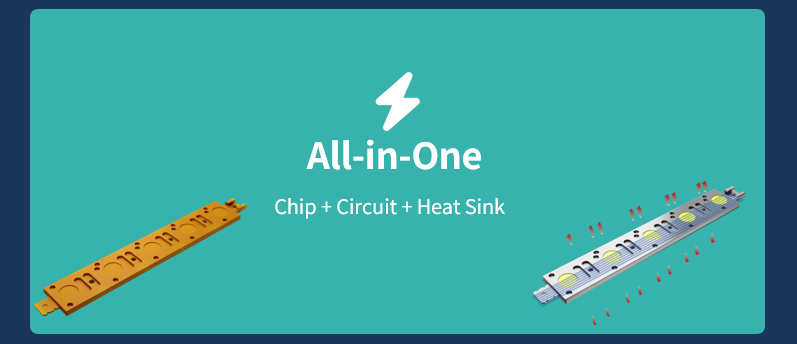 HS FRAME All-in-One integrated LED module